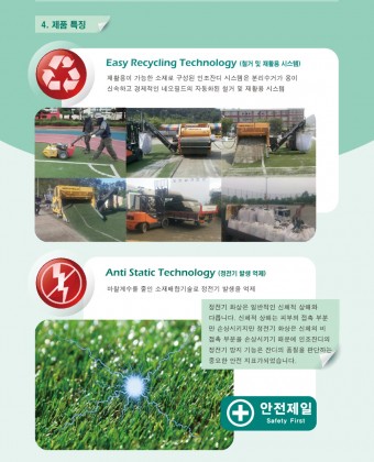 Easy Recycling Technology (철거 재활용 시스템)
